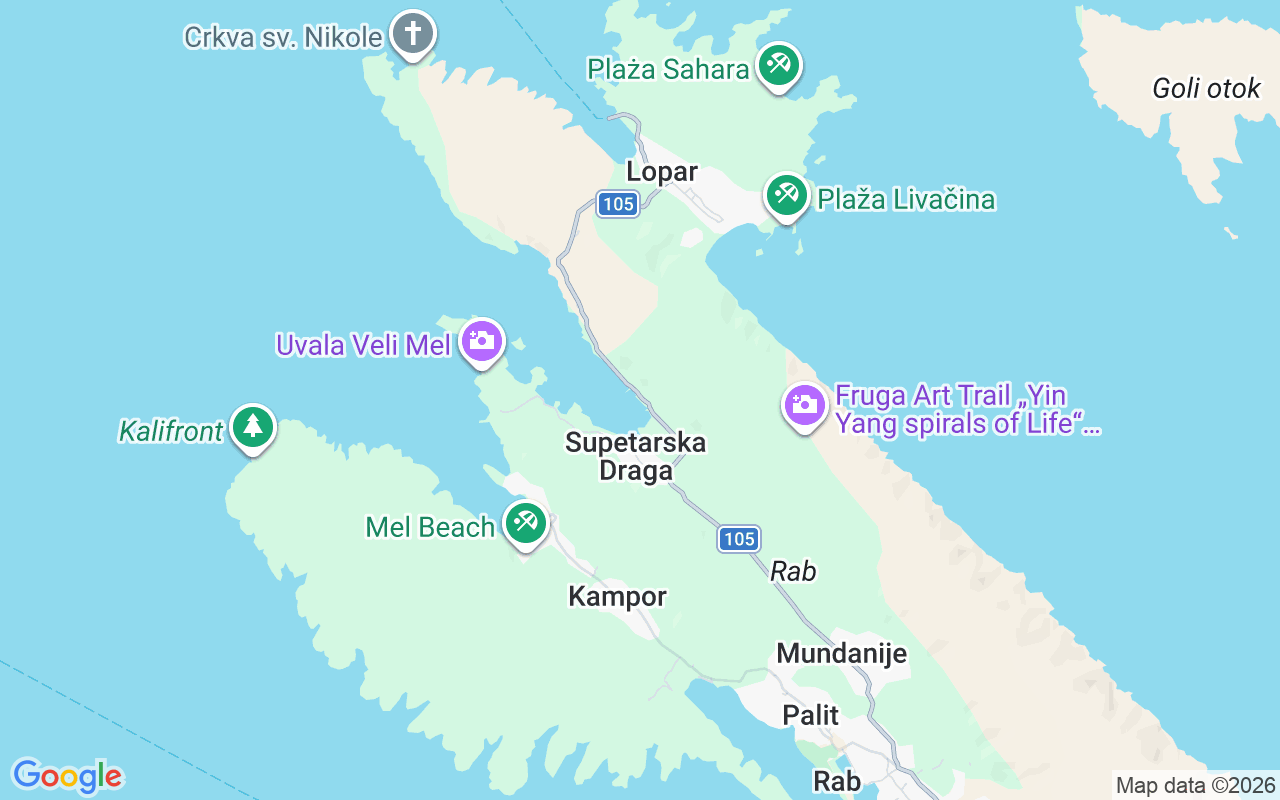 De locatie van RIB: Aci Marina Supetarska Draga, Rab