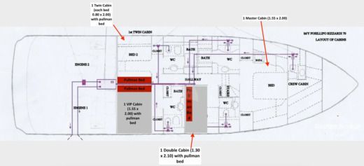 Motor Yacht Posillipo Rizzardi 70 boat plan