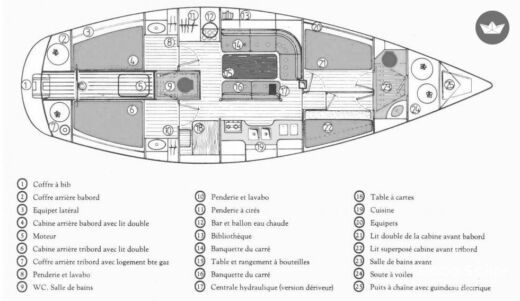 Sailboat Jeanneau Sun Kiss 47 boat plan