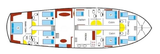 Gulet Bodrum Ketch Planta da embarcação