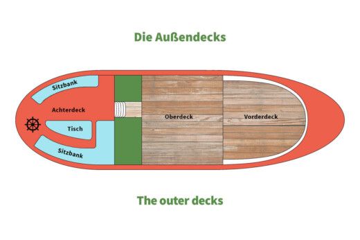 Houseboat Wasserkutsche Standard Boot Grundriss