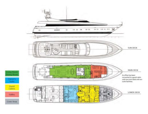 Motor Yacht Cantieri di Pisa Mobius Plan du bateau