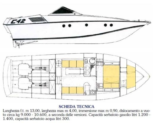 Motorboat Tecnomarine C42 Planimetria della barca