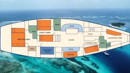 Sailboat German Frers custom made Planimetria della barca