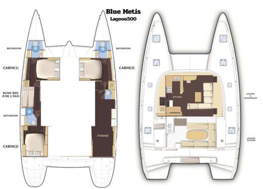 Catamaran Lagoon lagoon500 Boat design plan