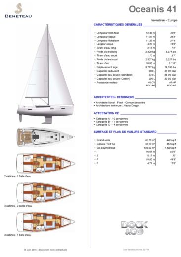 Sailboat Beneteau Oceanis 41 boat plan