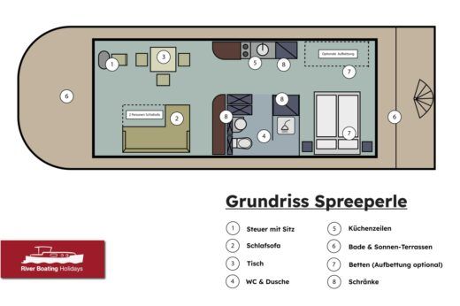 Houseboat Nautilus Vagabund 30 Plan du bateau