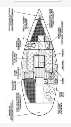 Sailboat Beneteau First 30E Planimetria della barca