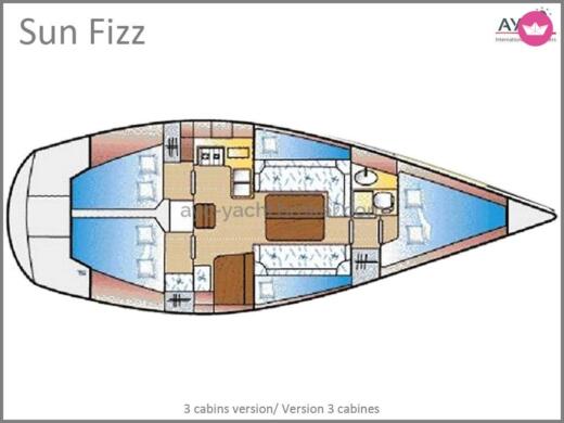 Sailboat Jeanneau Sun Fizz Boat layout