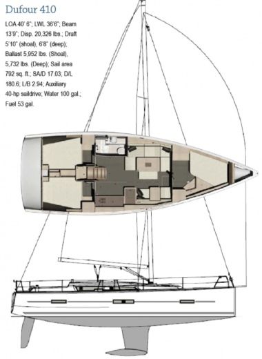 Sailboat Dufour 410 GRAND LARGE boat plan
