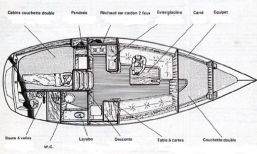 Sailboat Beneteau First 29 boat plan