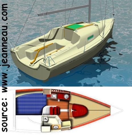 Sailboat JEANNEAU SUN 2500 Boat layout