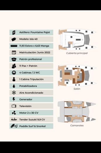 Catamaran Fountaine Pajot Isla 40 Planta da embarcação