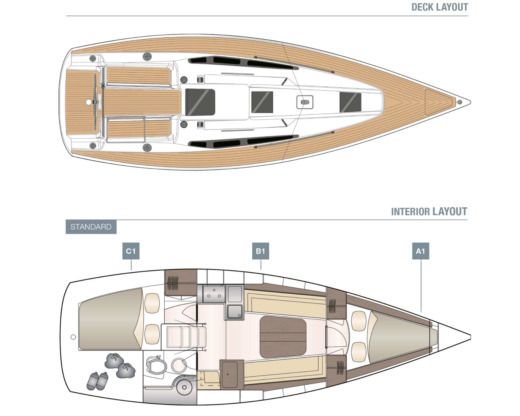 Sailboat Dehler Dehler 32 Boot Grundriss