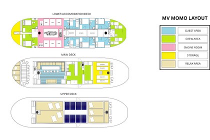 Hire Gulet Goletta Ketch Carloforte