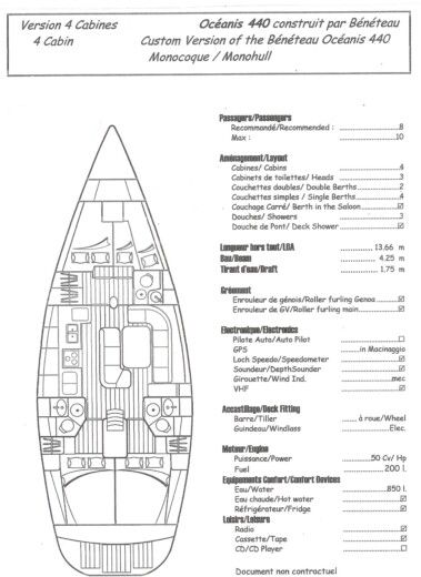 Sailboat Beneteau Oceanis 440 boat plan