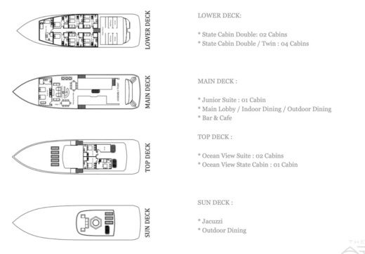 Motor Yacht Custom Made custom Boat layout
