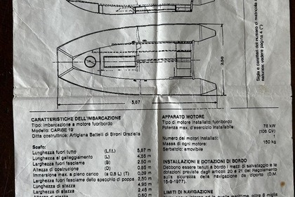Hire RIB Nautica Led S.r.l Gs 680 Cagliari