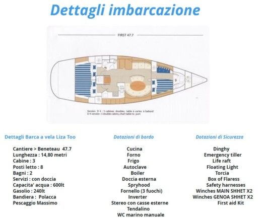 Sailboat BENETEAU FIRST 47.7 Planimetria della barca