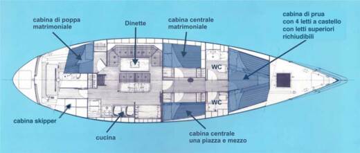 Sailboat Alaver Viva 48 Boot Grundriss