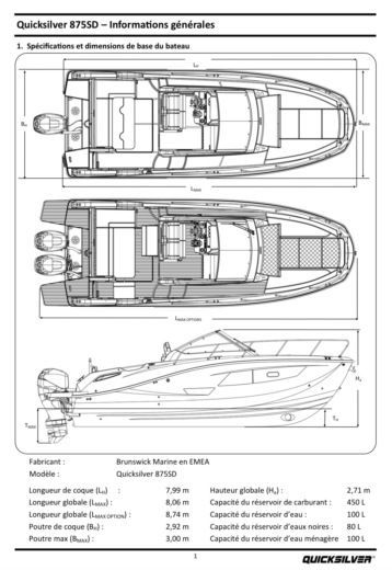 Motorboat Quicksilver Sundeck 875 boat plan