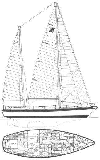 Sailboat Morgan Out Island 51 Boot Grundriss