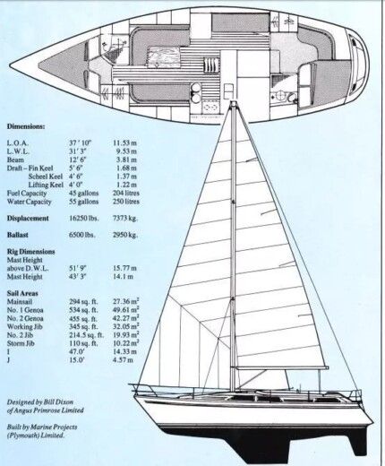 Sailboat ⛵ Semaine Voilier Méditerranée Corse • Baléares 2026 boat plan