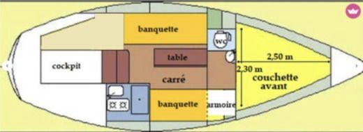 Sailboat Neptune Trident 80 Plan du bateau
