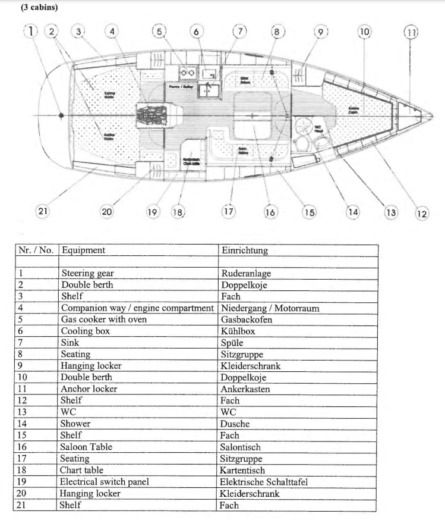 Sailboat Bavaria 37 Cruiser Plattegrond van de boot