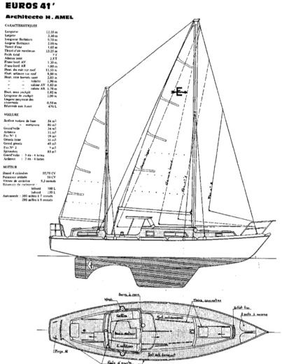 Sailboat Amel Euros Plan du bateau