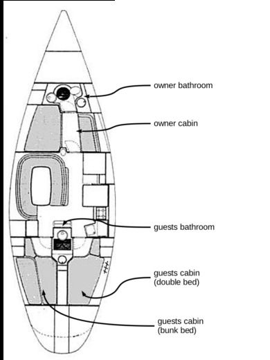 Sailboat Del Pardo Grand Soleil 46 (14m, retrofitted 2022) Boat layout