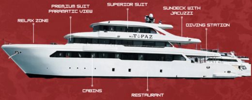 Motor Yacht Hurghada 2024 boat plan