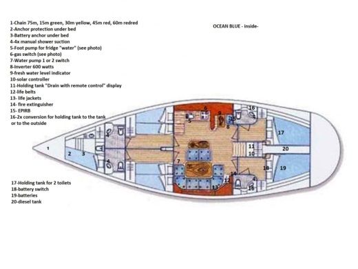 Sailboat Ocean Star Ocean Blue Plan du bateau
