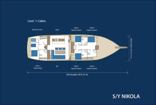 Gulet Bodrum traditional deluxe Boat layout