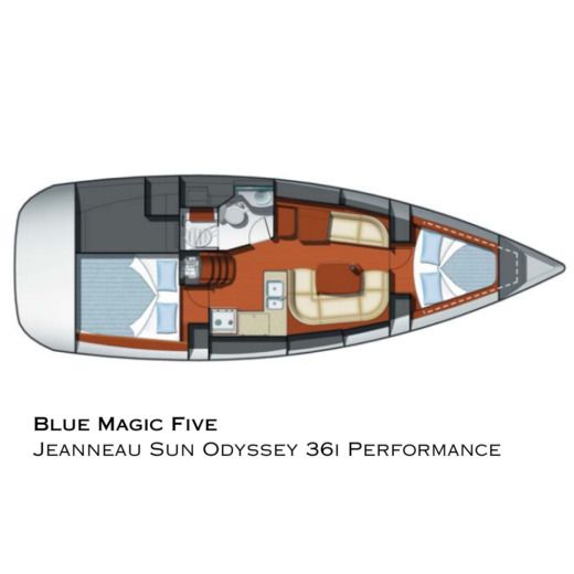 Sailboat Jeanneau Sun Odyssey 36i Performance Boat layout