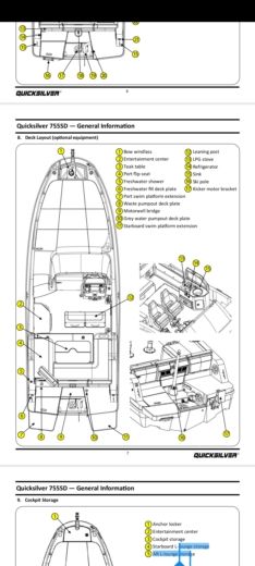 Motorboat Quicksilver Activ 755 Sundeck Plattegrond van de boot