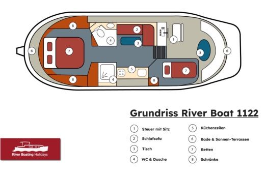 Motor Yacht River Boating River Boat 1122 boat plan