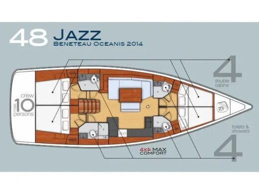 Sailboat  Oceanis 48 (4 cabins) boat plan
