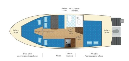 Houseboat Vistula Cruiser Vistula Cruiser 30 SE Boat design plan