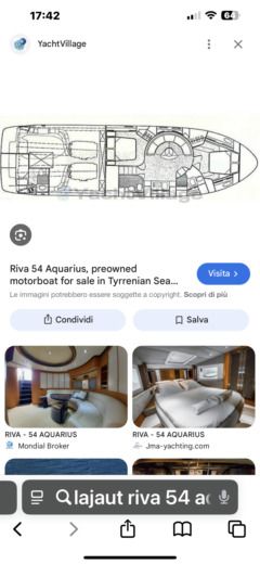 Motorboat Riva 54 Aquarius Planimetria della barca