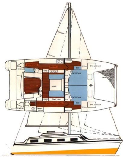 Catamaran Day Charter  ou Pernoite no Veleiro Paraty-RJ Crowther 36 Boot Grundriss