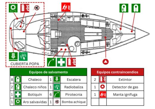 Sailboat Dehler 36 Boat design plan