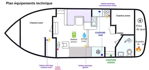 Houseboat Porter and haylett CONOISSEUR 1135 Planimetria della barca