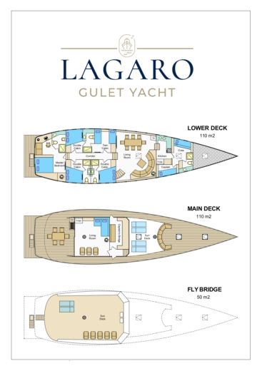 Gulet AGANTUR Ketch (Refit: 2021) Boat layout