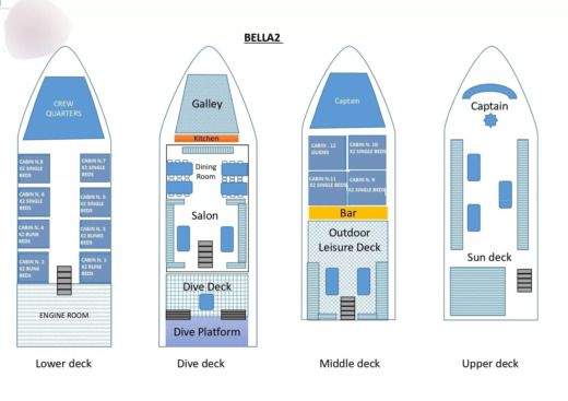 Motor Yacht Lagoon Lagoon 400 Plan du bateau