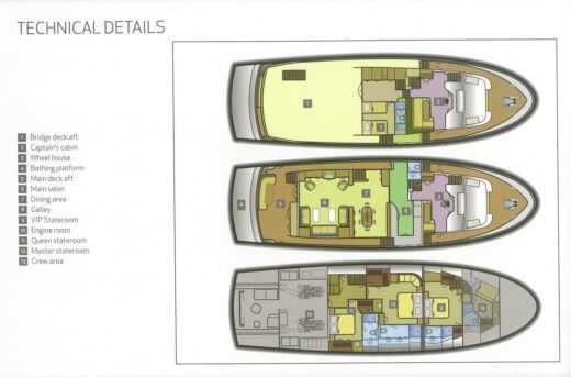 Motor Yacht Algar Construcoes de Lates LDA Algar Construcoes Planta da embarcação