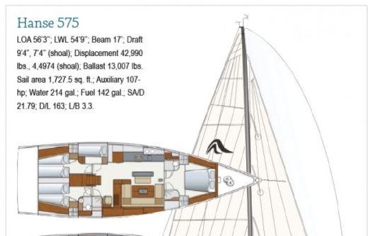 Sailboat Hanse Hanse 575 Boot Grundriss
