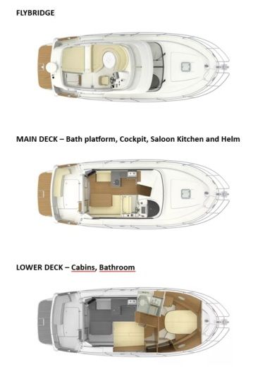 Motor Yacht Bénéteau Antares 36 Plano del barco