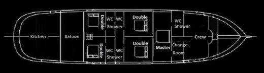 Gulet WHITE SOUL VIP Plattegrond van de boot
