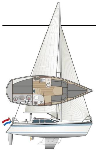 Sailboat Etap yachting Etap28i Plan du bateau